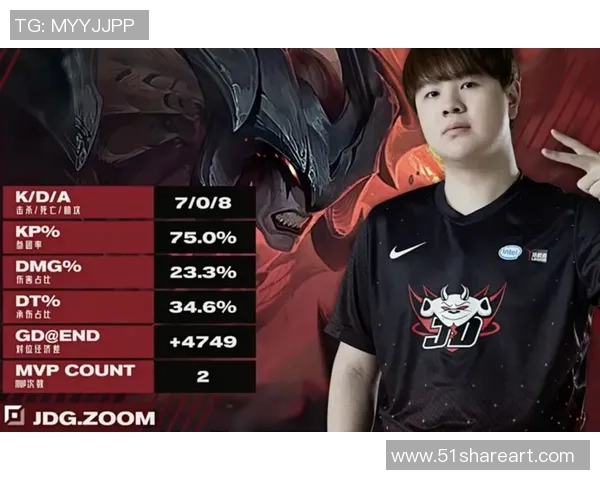 英雄联盟技术排名新突破JDG战队展现强大实力引领潮流